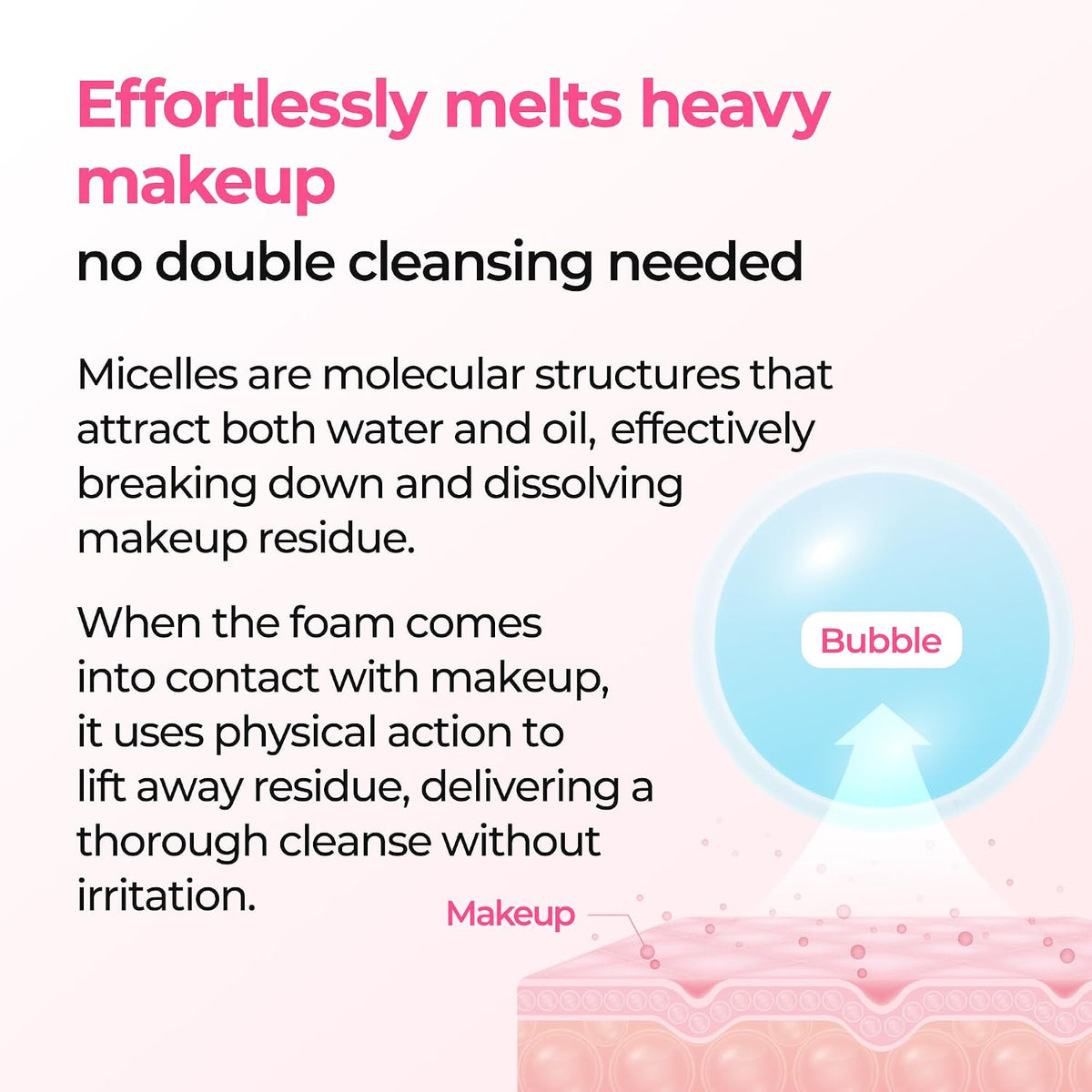 Dr.Melaxin Melting Bubble Foaming Cleanser