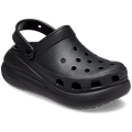 Crush Clog