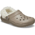 Classic Fleece Lined Clog